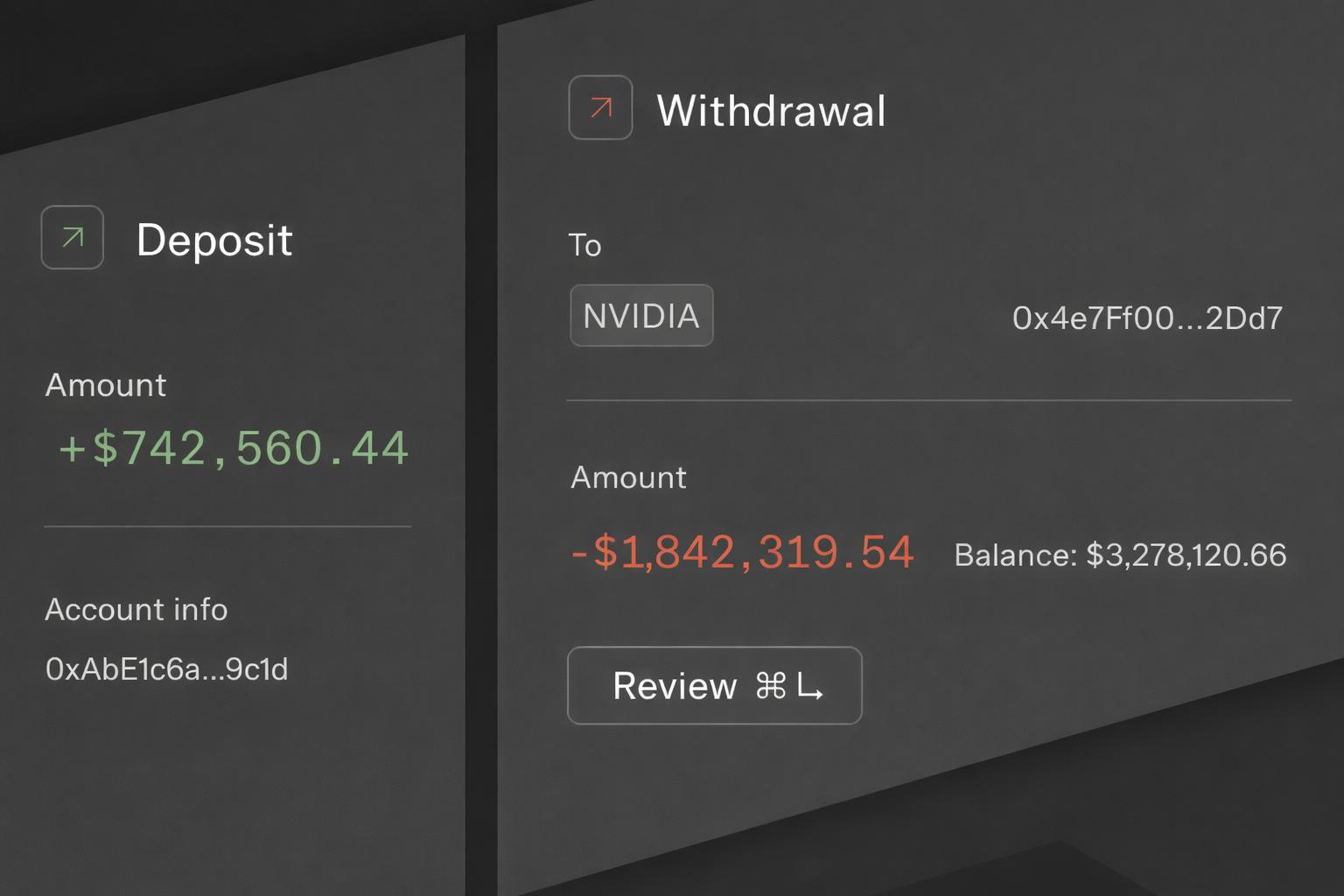 Global payment rails